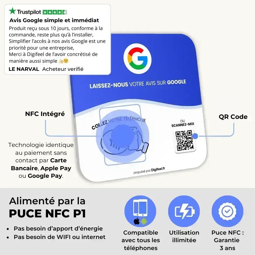 Plaque Google NFC / Boostez vos avis – 20% sur OTWA.ch